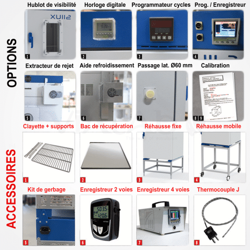 Hornos universales ventilados - Imagen 3
