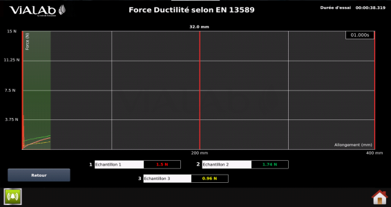 Ductilimètre retour élastique force élastique