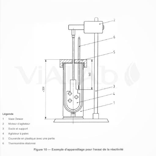 Lime reactivity testing for construction - Image 2